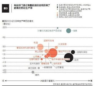 大數(shù)據(jù)時(shí)代的商業(yè)角逐 阿里、1號店與互聯(lián)網(wǎng)數(shù)據(jù)服務(wù)全周期掘金